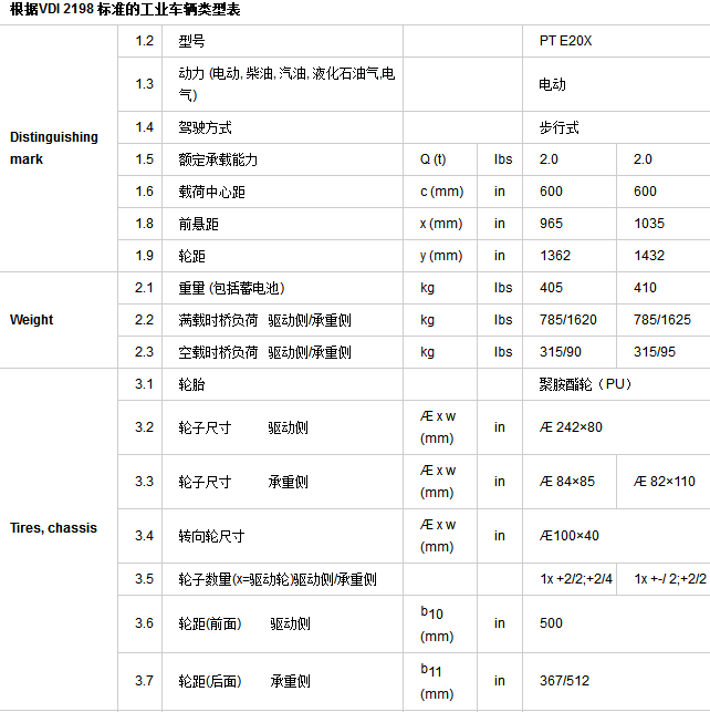 1505716532111349.png PTE20X.png