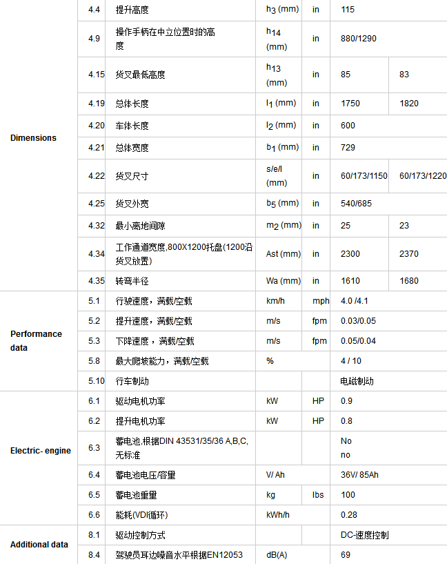 1505716551466106.png PTE20X1.png