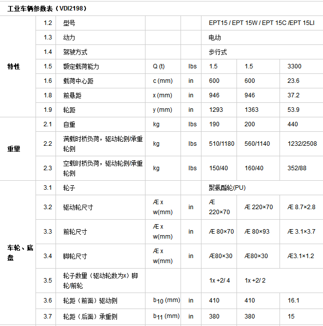 1505718735796120.png PT E151.png