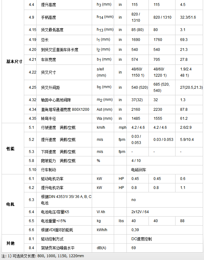 1505718763785761.png PT E152.png