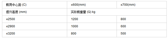 1505721436216419.png CLE.png