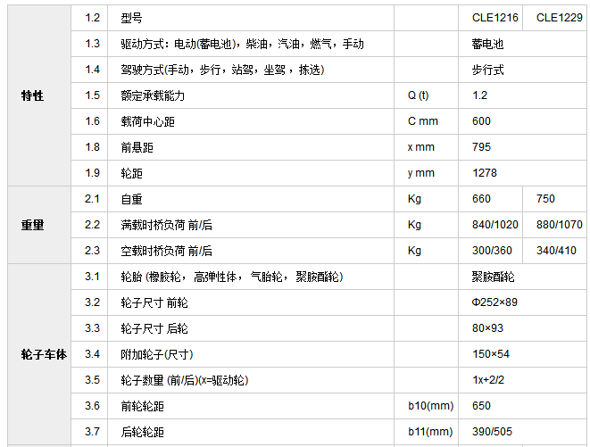 1505721446418336.png CLE1.png