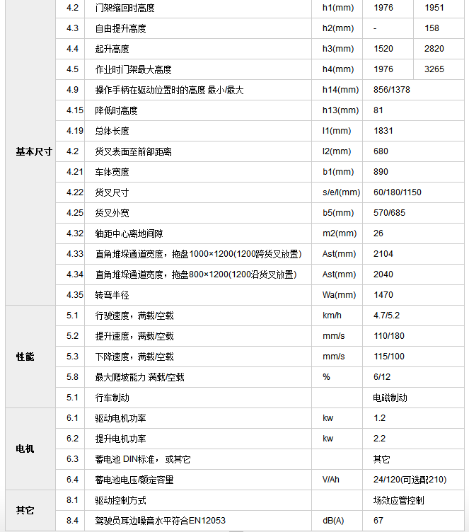 1505721457281084.png CLE2.png